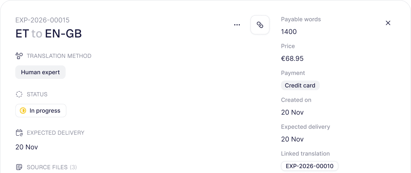 An order in Lingwise with its translation method, status, delivery date and files